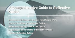 670d1d99fc843b907b76e445 Reflective Optics 670d1d99fc843b907b76e445 Reflective Optics