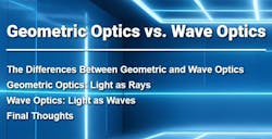 670d1fe88f3df7305b5a85ec Geometrics Optics Vs Wave Optics 670d1fe88f3df7305b5a85ec Geometrics Optics Vs Wave Optics