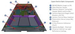FIGURE 2. HP Z Captis’ electro-optical components. FIGURE 2. HP Z Captis’ electro-optical components.