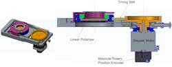 FIGURE 4. High-accuracy polarization-state viewer mechanism. FIGURE 4. High-accuracy polarization-state viewer mechanism.
