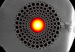 FIGURE 1. A micrograph of a chirped photonic-crystal-fiber cross-section shows the different cell sizes of the cladding. A calculated mode-field pattern added into the core region illustrates the power distribution in a guided mode.5 Different colors refer to different intensities. FIGURE 1. A micrograph of a chirped photonic-crystal-fiber cross-section shows the different cell sizes of the cladding. A calculated mode-field pattern added into the core region illustrates the power distribution in a guided mode.5 Different colors refer to different intensities.