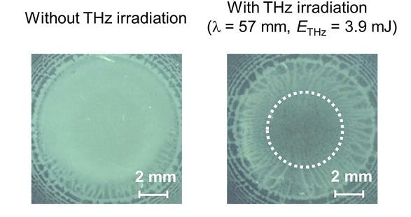 Terahertz laser beams increase the pattern of crystallization in certain polymer materials.