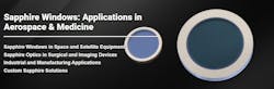 Sapphire Windows - Shanghai Optics Sapphire Windows - Shanghai Optics
