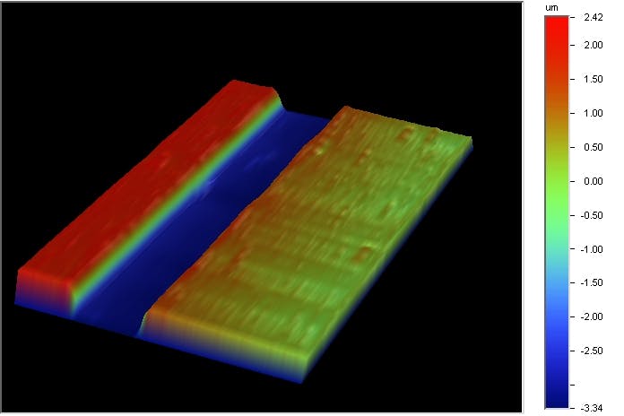 High quality 35&mu;m scribe with no heat effect and straight walls ensures ideal isolation, uniform adhesion of subsequent layers, and no shunts.