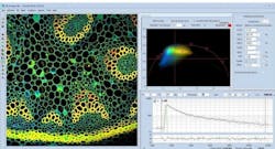SPCImage NG Data Analysis Software SPCImage NG Data Analysis Software