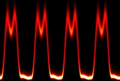 Optical pulses custom-shaped by coherent CW laser combination are shown here with a 100-GHz repetition rate.