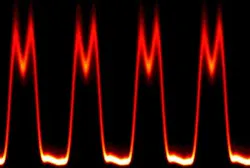 Optical pulses custom-shaped by coherent CW laser combination are shown here with a 100-GHz repetition rate.