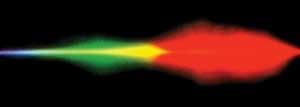FIGURE 1. By focusing a 100-fs laser pulse at 625 nm into 1 mm of carbon tetrachloride, nonlinear interactions between the material and the ultrafast pulse cause supercontinuum generation-the formation of intense, ultrafast broadband &ldquo;white-light&rdquo; pulses spanning the ultraviolet to the near-infrared.