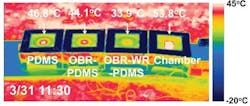 Illustration of thermal imaging of the transparent cooling film. Illustration of thermal imaging of the transparent cooling film.