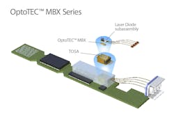 FIGURE 2. Micro-TEC shape-adaptable modules. FIGURE 2. Micro-TEC shape-adaptable modules.