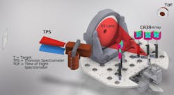 FIGURE 2. Drawing of the experimental setup in Prague. FIGURE 2. Drawing of the experimental setup in Prague.