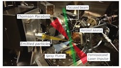 FIGURE 4. Interior of the interaction chamber of the laser experiment at CELIA-Bordeaux. FIGURE 4. Interior of the interaction chamber of the laser experiment at CELIA-Bordeaux.
