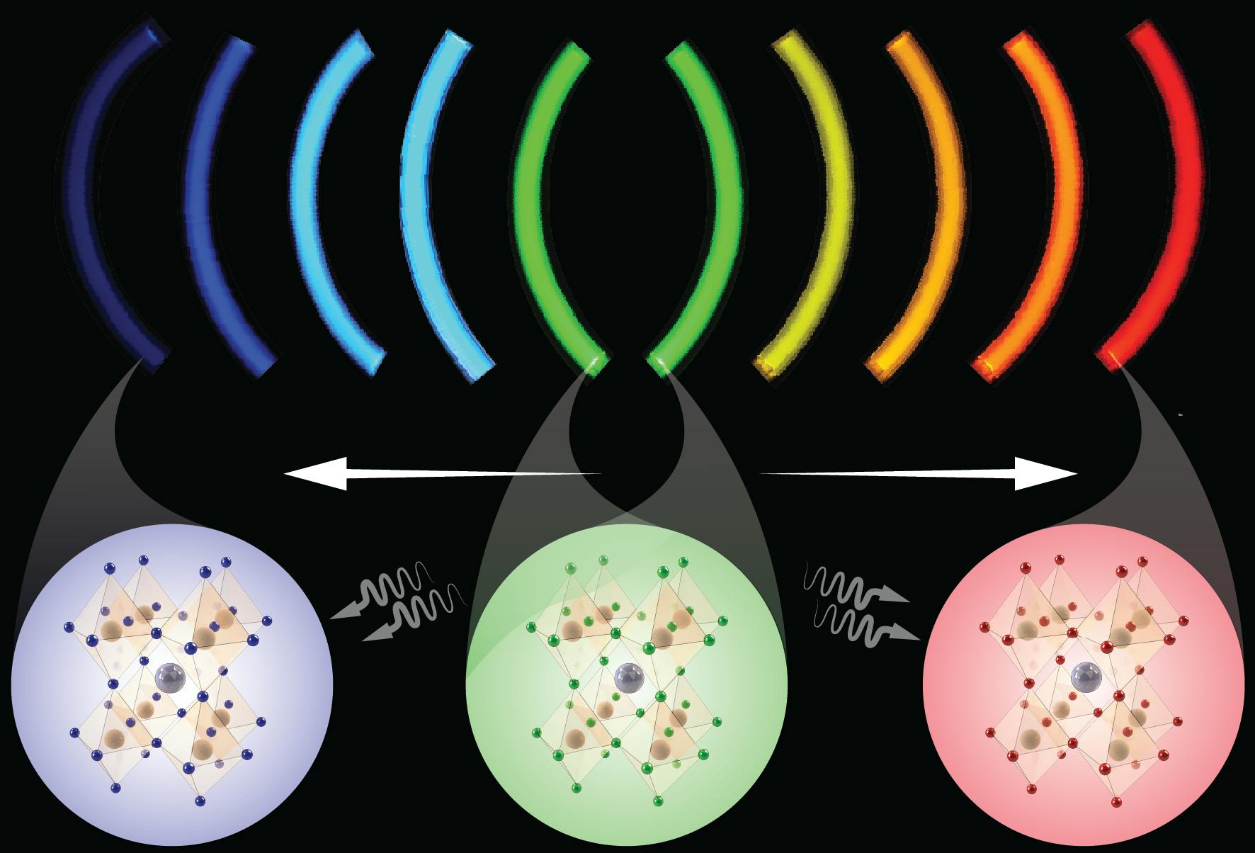 A new method to tune quantum dot bandgaps taps light&mdash;which speeds the process, and is more energy-efficient and environmentally sustainable. (Credit: Milad Abolhasani)