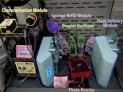 The team’s setup. (Credit: Milad Abolhasani) The team’s setup. (Credit: Milad Abolhasani)