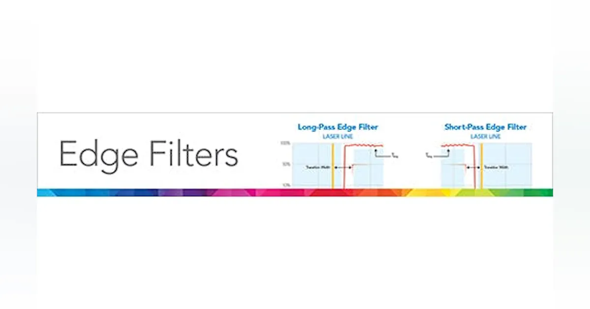Introduction to Edge Filters | Laser Focus World