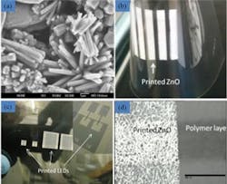 67ec361c6e9b10525c3933ea Content Dam Lfw Online Articles 2012 07 Zno Led 67ec361c6e9b10525c3933ea Content Dam Lfw Online Articles 2012 07 Zno Led