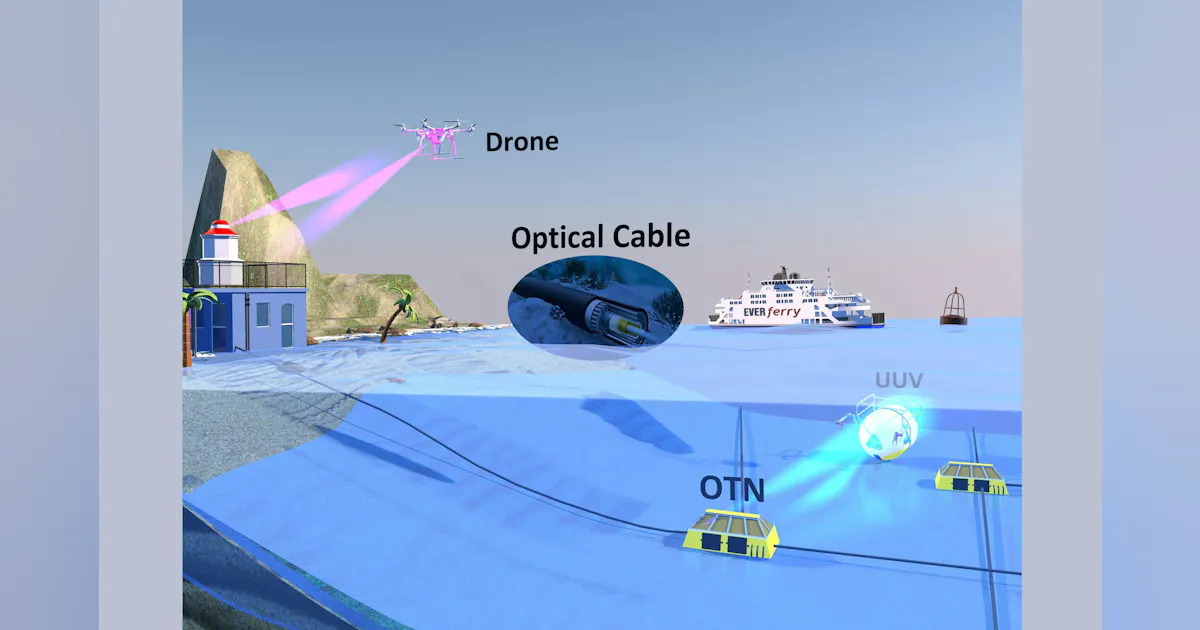 All-optical communication network spans land, air, and sea All-optical communication network spans land, air, and sea