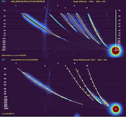 FIGURE 3. Thomson parabola tracks; shot made at the SYLOS laser at ELI-ALPS: no gold nanorods but added deuteron (top) and the target embedded by gold nanorods, no deuteron (bottom). FIGURE 3. Thomson parabola tracks; shot made at the SYLOS laser at ELI-ALPS: no gold nanorods but added deuteron (top) and the target embedded by gold nanorods, no deuteron (bottom).