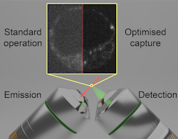 The setup of a light sheet microscope imaging a blastocyst embryo; a system of this type was used for analysis in the tutorial, and the optimization depicts the effects of confocal line scan mode. The setup of a light sheet microscope imaging a blastocyst embryo; a system of this type was used for analysis in the tutorial, and the optimization depicts the effects of confocal line scan mode.