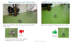 FIGURE 3. Glass vs. plastic waveguides. FIGURE 3. Glass vs. plastic waveguides.