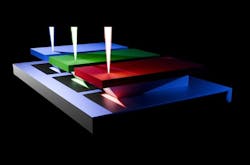 The Vivid Photonics team is working to expand its new SLD into the entire RGB spectrum, with a goal of seamless integration into real-world AR/VR devices and other similar systems. The Vivid Photonics team is working to expand its new SLD into the entire RGB spectrum, with a goal of seamless integration into real-world AR/VR devices and other similar systems.