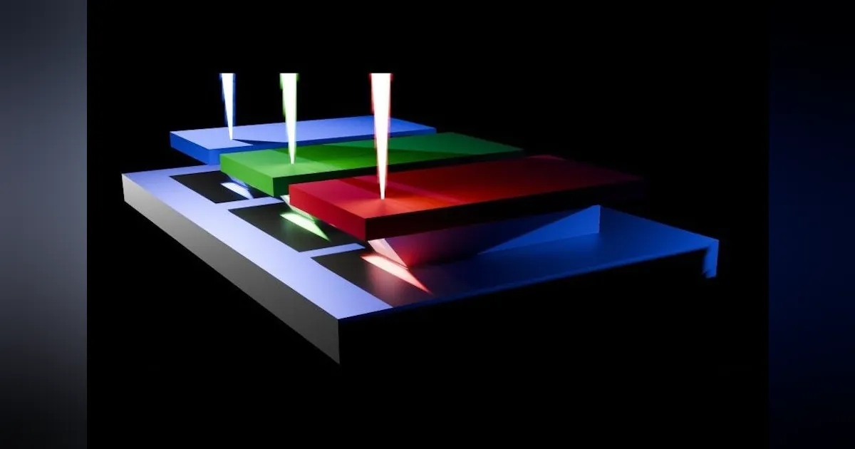 High Spatial Resolution Leds Horizontal-cavity surface-emitting superluminescent diodes boost image ...