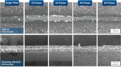 FIGURE 6. Optical microscope and SEM images of the cut edges of the cathode battery foils at pulse counts from a single pulse to 80-pulse bursts. FIGURE 6. Optical microscope and SEM images of the cut edges of the cathode battery foils at pulse counts from a single pulse to 80-pulse bursts.