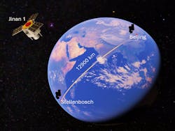A schematic of our international quantum satellite link. A schematic of our international quantum satellite link.