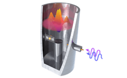 A superconducting qubit is coupled to a high coherence microwave resonator, and the qubit can be used to generate a microwave cat state within it. A superconducting qubit is coupled to a high coherence microwave resonator, and the qubit can be used to generate a microwave cat state within it.
