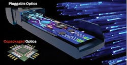 Comparison of pluggable optics vs. copackaged optics. Comparison of pluggable optics vs. copackaged optics.
