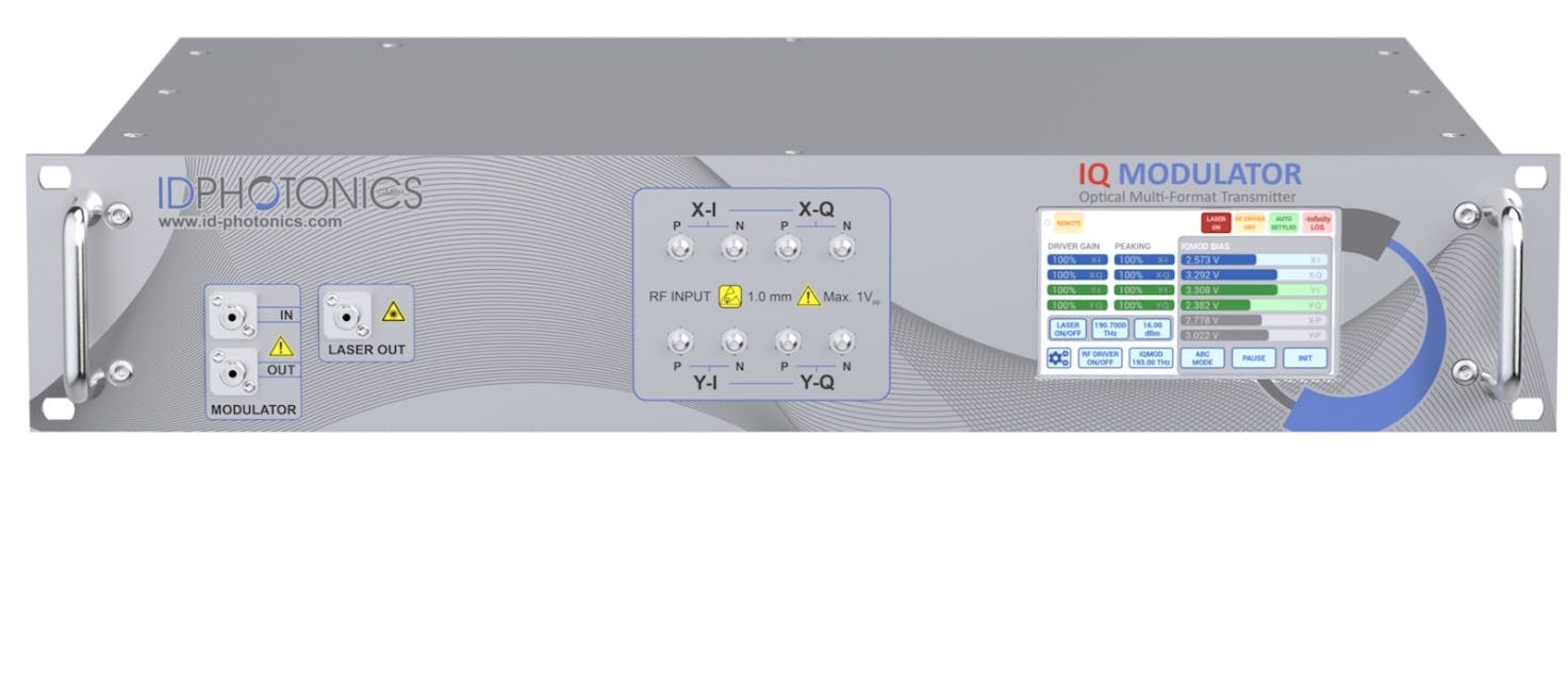 68409487d2d0f68cd9f64777 Id Photonics