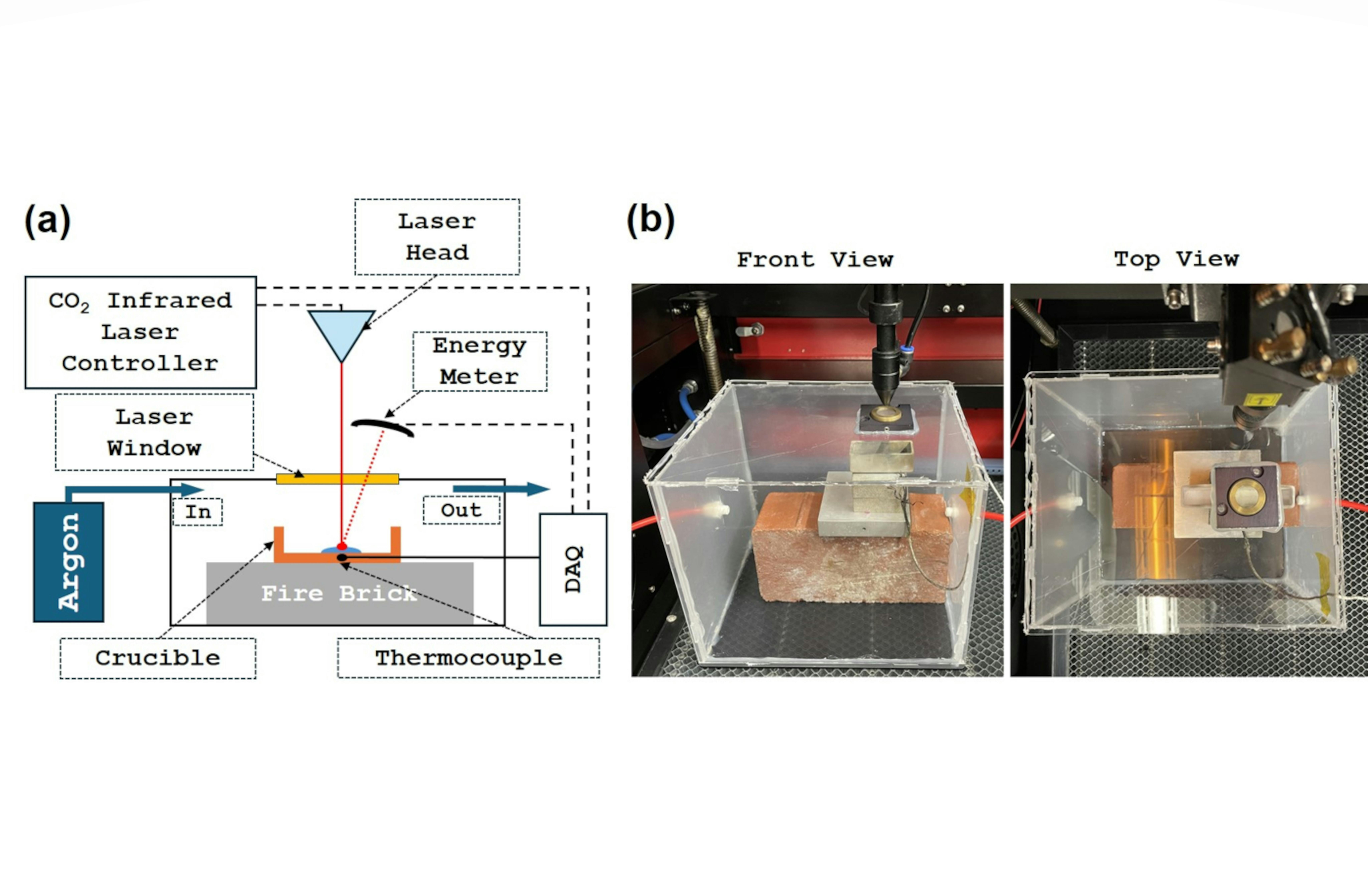 A schematic of the team&rsquo;s setup. Credit: Cheryl Xu