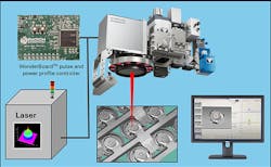 FIGURE 1. Laser welding cylindrical Li-ion module setup. FIGURE 1. Laser welding cylindrical Li-ion module setup.