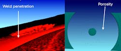 FIGURE 3. This 3D-CT image shows welding penetration details. FIGURE 3. This 3D-CT image shows welding penetration details.
