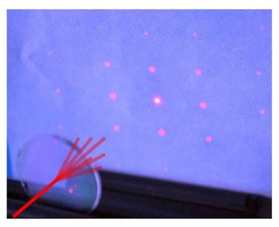 Diffractive Optical Elements (DOEs)
