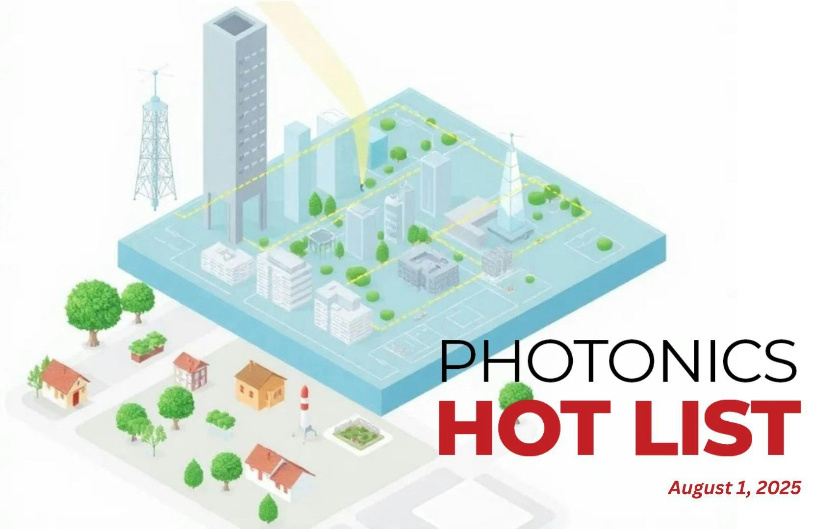 hot_list_ep_144graphic_1