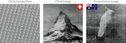 Scanning electron microscopy image of the chiral metasurface (left) and optical image of the metasurface encoding within two different images: the chiral signal (Swiss Matterhorn; center) and transmission signal (Australian cockatoo; right). Credit: EPFL Scanning electron microscopy image of the chiral metasurface (left) and optical image of the metasurface encoding within two different images: the chiral signal (Swiss Matterhorn; center) and transmission signal (Australian cockatoo; right). Credit: EPFL