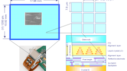 FIGURE 1. Liquid crystal on silicon (LCOS) structure. FIGURE 1. Liquid crystal on silicon (LCOS) structure.