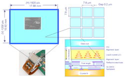 FIGURE 1. Liquid crystal on silicon (LCOS) structure. FIGURE 1. Liquid crystal on silicon (LCOS) structure.