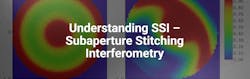 Understanding SSI Understanding SSI