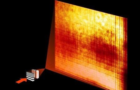 Two perpendicularly oriented lenses focus an x-ray beam into a small spot. The object under investigation (not shown here) can then be placed into the optical path and its image recorded by the detector.