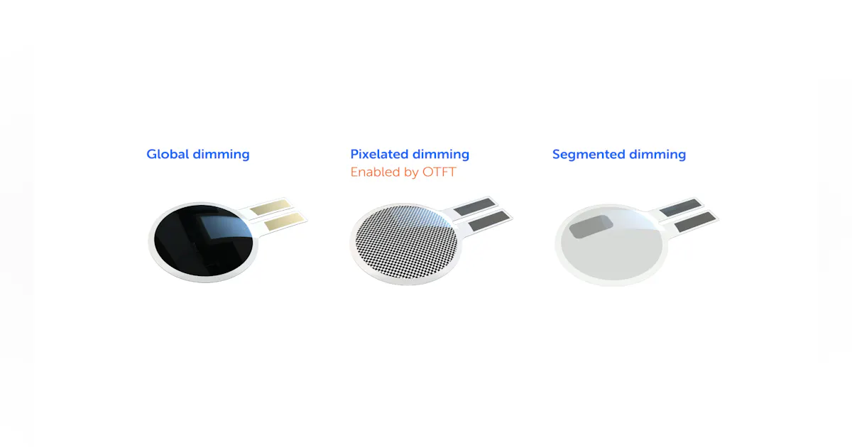 Pwi Diming Augmented reality and smart glasses need variable dimming for all-day ...