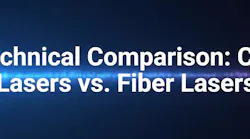 Technical Comparison: CO₂ Lasers vs. Fiber Lasers