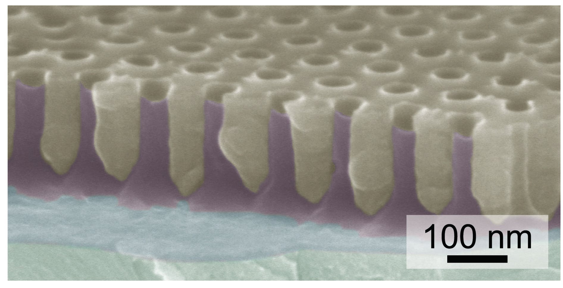 An angled view shows an aluminum oxide template (gray) with a regular array of 60 nm holes filled with an organic semiconductor (purple). This nanoconfined semiconducting polymer produces twice the amount of electricity for a given amount of absorbed sunlight as compared to the same material spread as a thin film.