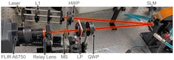 Image of the experimental setup used to test the metasurface-based wavefront sensor. Image of the experimental setup used to test the metasurface-based wavefront sensor.