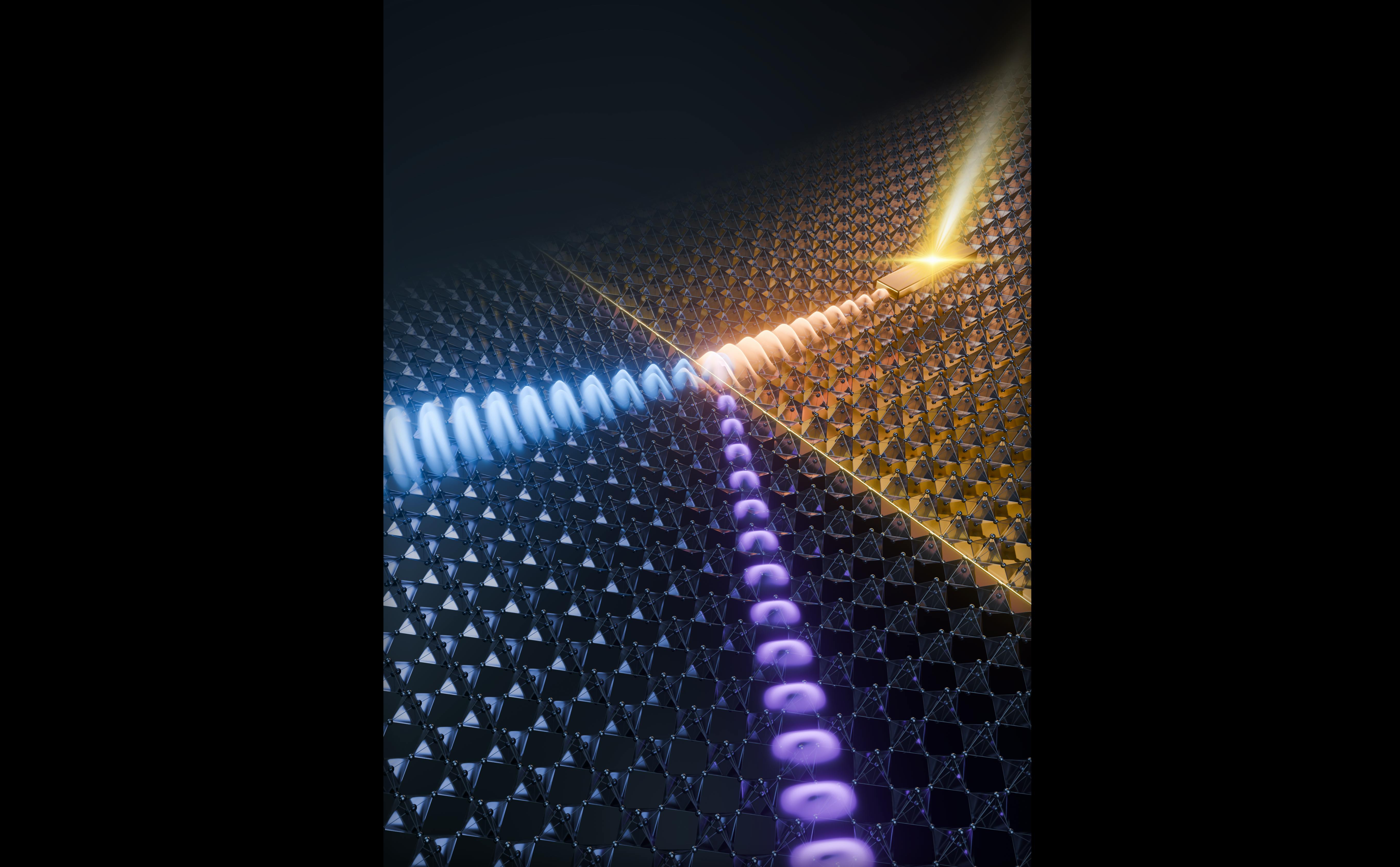 Illustration of nanolight pseudo-birefringence. Credit: Na Chen, Hanchao Teng, and Hai Hu