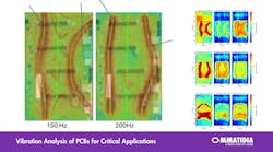 Vibration Analysis of PCBs for Critical Applications Vibration Analysis of PCBs for Critical Applications