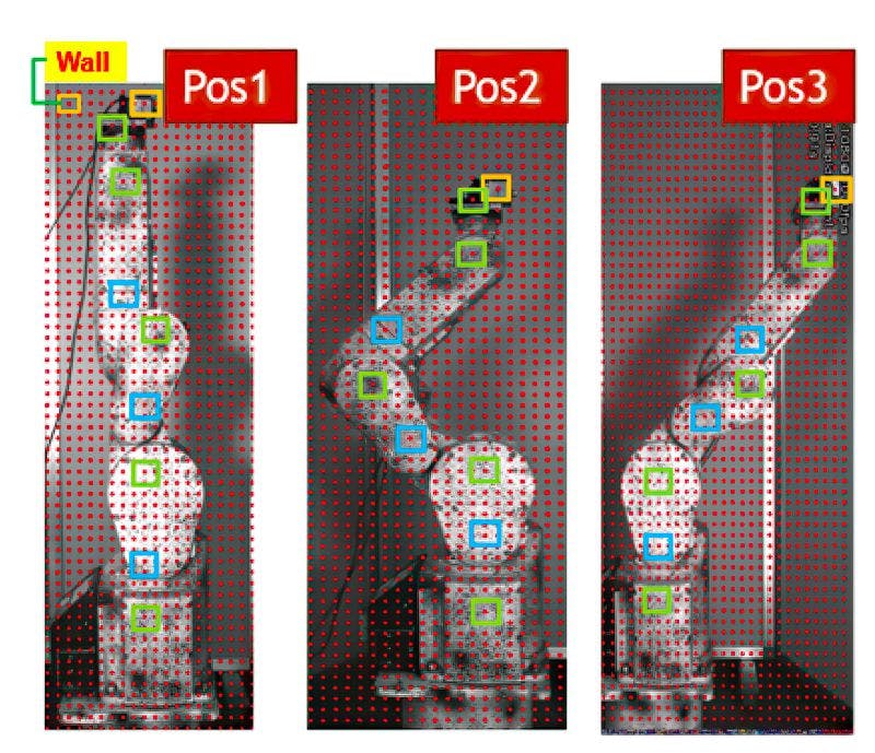 Multi-point DIC measurements of the robot in three operational postures (Photo courtesy of Hiroshima University)