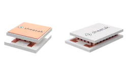 µCENTUM™ miniature thermoelectric coolers