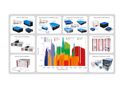 FIGURE 1. Illustration of tunable diode lasers and adjacent technologies manufactured by TOPTICA Photonics for quantum applications, along with wavelength coverage and available output powers. FIGURE 1. Illustration of tunable diode lasers and adjacent technologies manufactured by TOPTICA Photonics for quantum applications, along with wavelength coverage and available output powers.